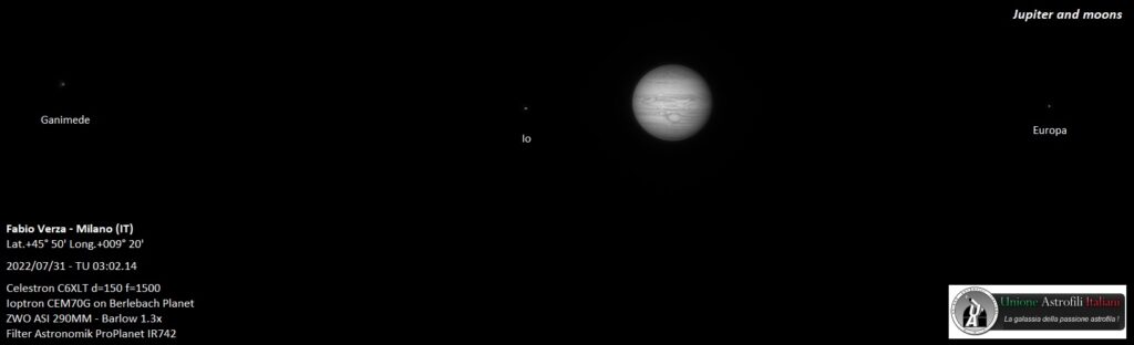 Giove e le sue lune