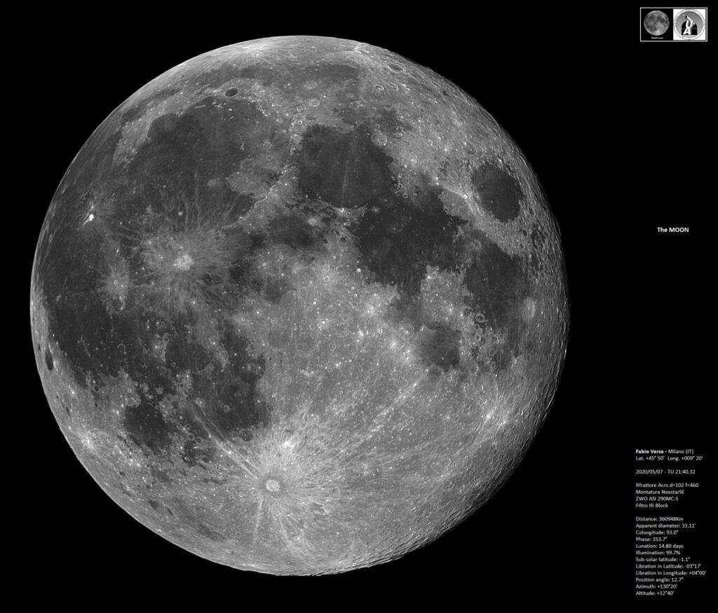 Luna Piena