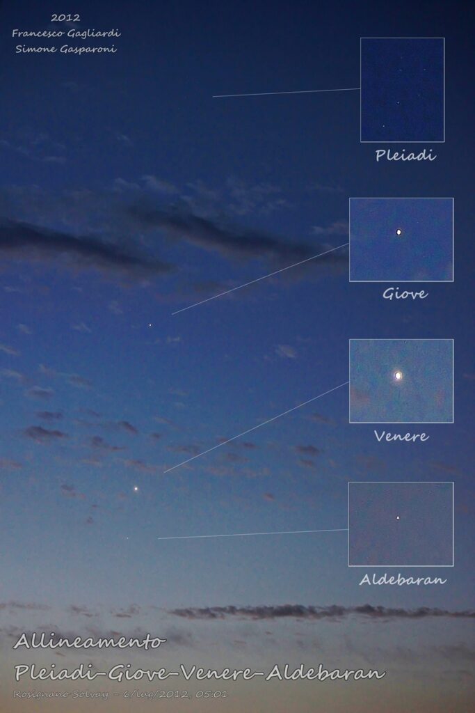 Congiunzione Pleiadi-Giove-Venere-Aldebaran