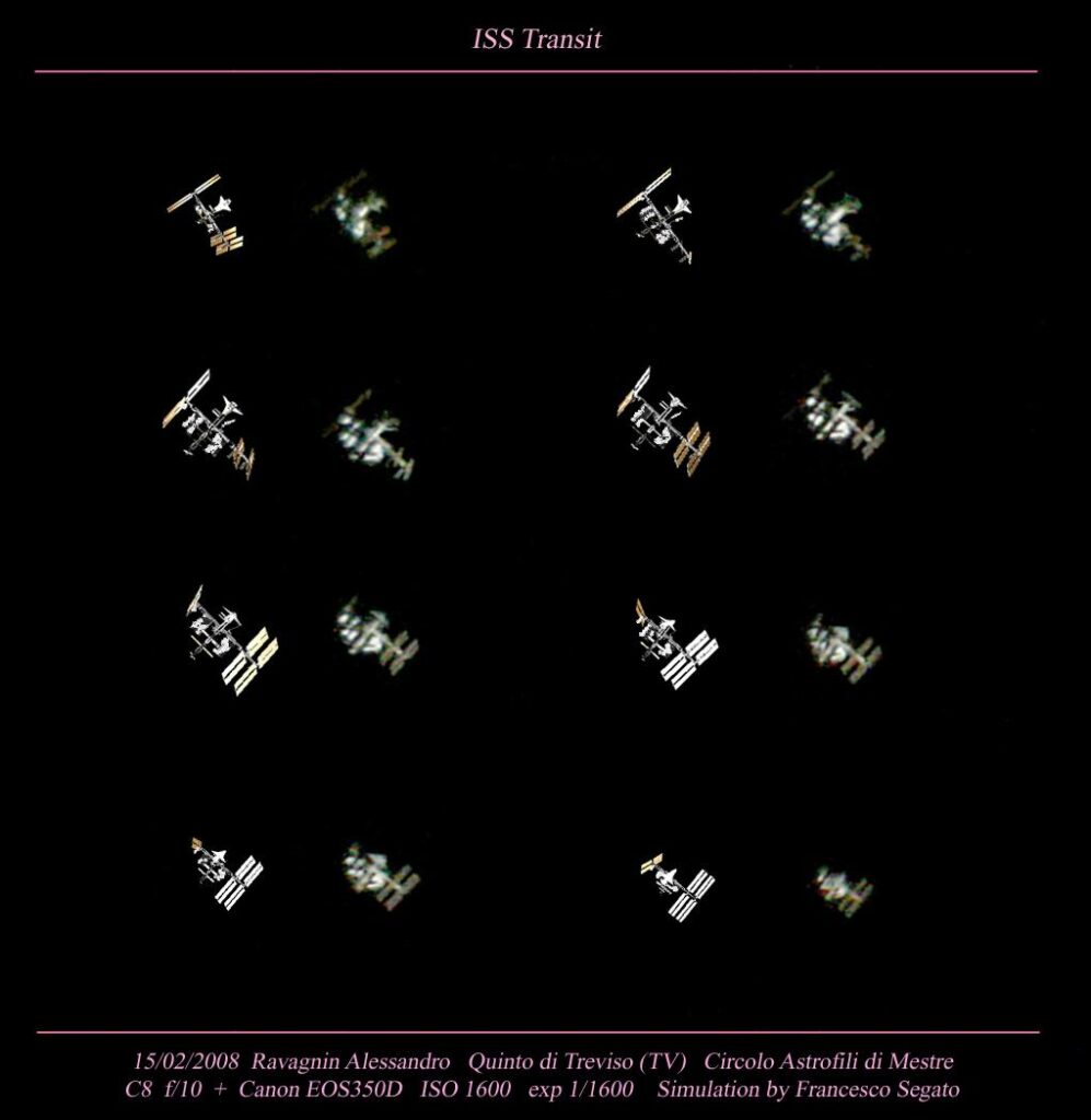 Iss & Simulazione