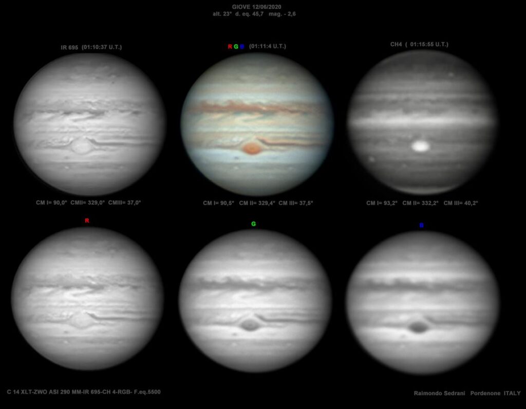 Giove