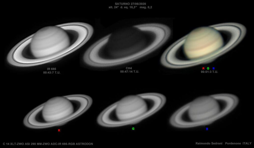 Saturno