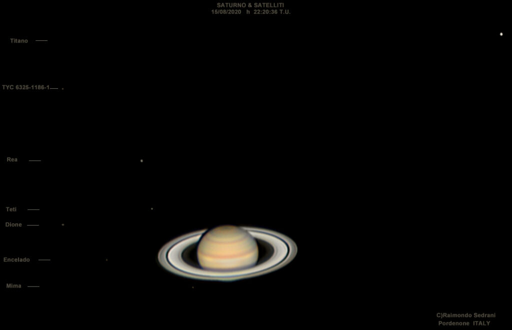 Saturno & Satelliti