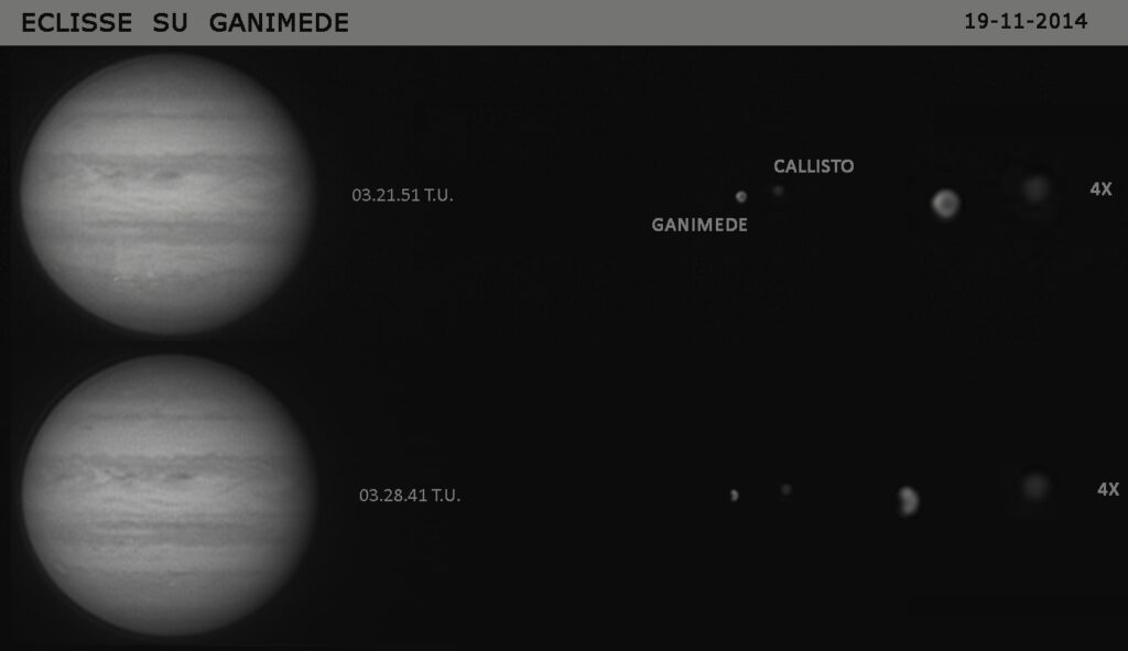 Eclisse su Ganimede