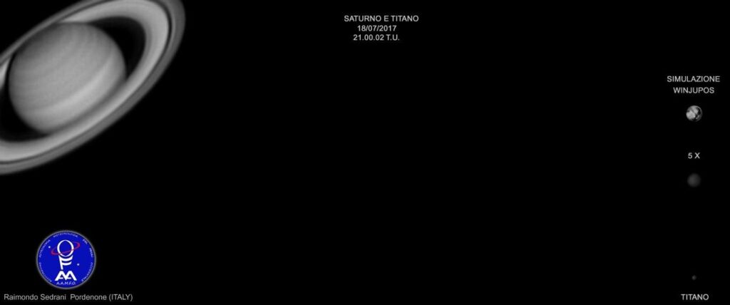 Saturno e Titano