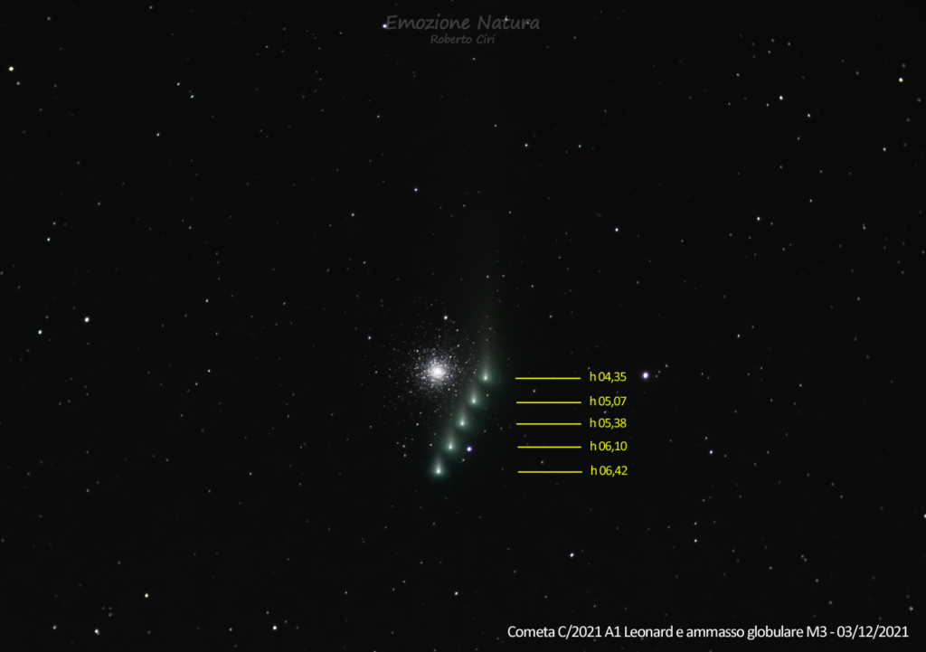 Cometa C/2021 Leonard A1 e M3