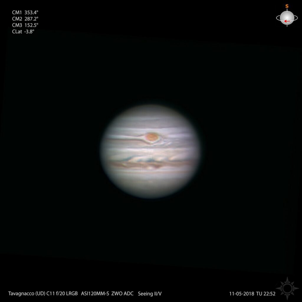 Giove